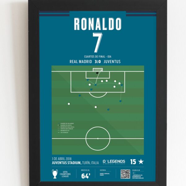 Cristiano Ronaldo - Image 2